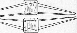Положение двух соседних дощечек с пробранными нитями, во время тканья (навстречу друг другу)