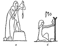 Прядение на веретене в древнем Египте