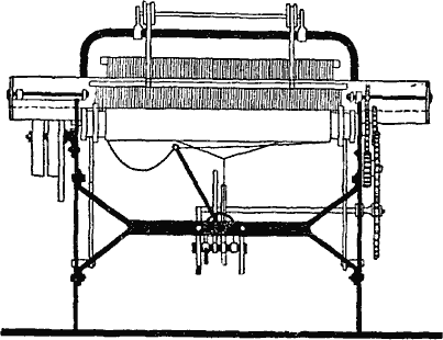 Механический ткацкий станок Хоррокса 1808 г. (по Барлоу).