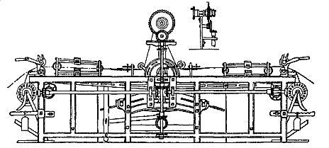 Шлихтовальная машина Джонсона 1803 г. (по Барлоу).