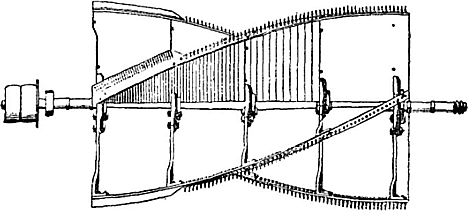 Машина Прайса 1830 г.