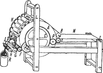Раскладочная машина Кендрю и Портхауза (из патента 1787 г.)