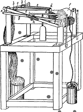 Ленточная машина Мюррея (из патента 1790 г.)