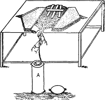 Ческа игольчатыми гребнями по способу Селлерса и Стенгейджа (из патента 1795 г.).