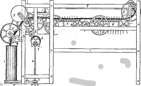 Ленточная машина Томсона (из патента 1801 г.).