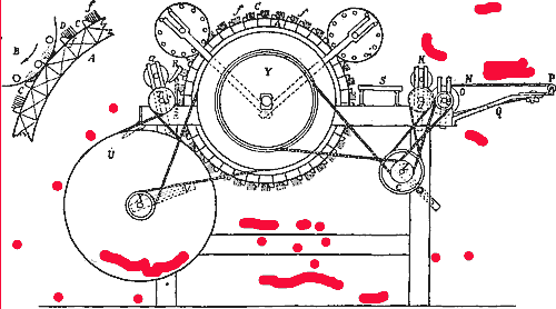 Рис. б. Ленточная машина Леруа (из патента 1807 г.).