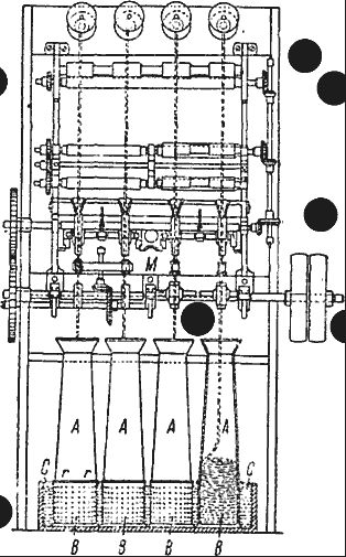  Мацерирующие сосуды Кея (из патента 1825 г.)