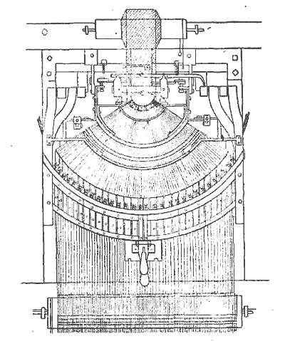 Бобинетовая машина Хискота 1809 г. (по Фелкину)