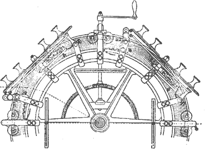 Круглая машина Клаусена (из патента 1845 г.)