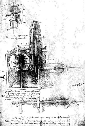 Самопрялка Леонардо да Винчи с автоматической намоткой нити (конец XV в.)