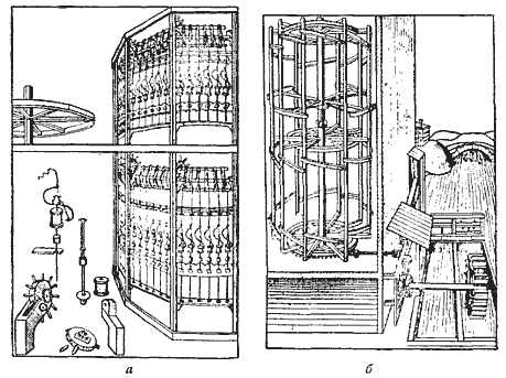 Итальянская шелкокрутильная машина конца XVI в. (гравюра из книги Цонка).