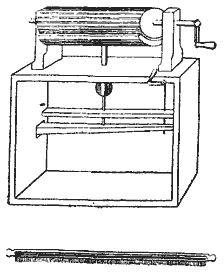 Кардочесальная машина Пауля (чертеж из патента 1748 г.).