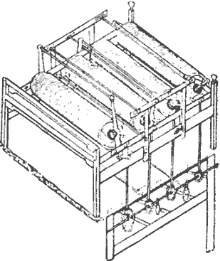 Кардочесальная машина Борна (чертеж из патента 1748 г.).