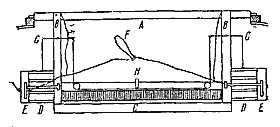 Челнок-самолет Кея (по патенту 1733 г.). 