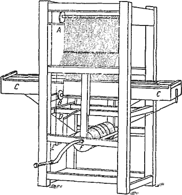 Первый механический ткацкий станок Картрайта (из патента 1785 г.).