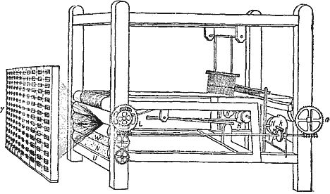 Второй механический ткацкий станок Картрайта (из патента 1786 г.).