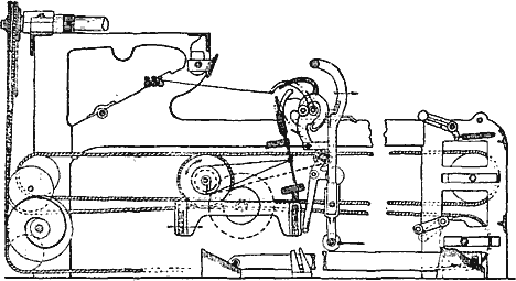 Мотальный механизм Итона (из патента 1818 г.).