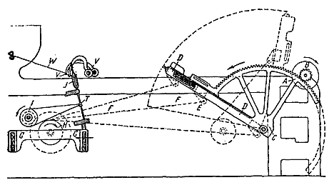 Рис. а. Мюль-машина с квадрантом, сконструированная Робертсом в 1830г
