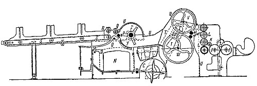 Бильная трепальная машина 1830г.