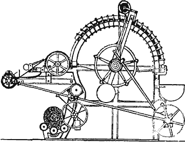 Кардочесальная машина Бюхенена (из патента 1823 г.)