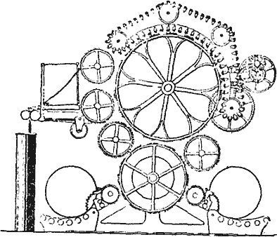 Кардочесальная машина Смита с подвижными шляпками (из патента 1834 г.)
